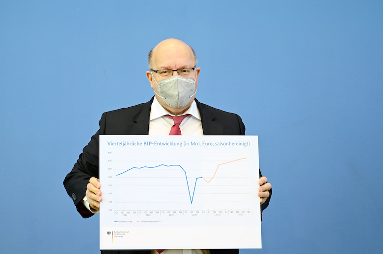 Altmaier: „Rechnen mit Wirtschaftswachstum von 3,5% in 2021 und 3,6% in 2022“