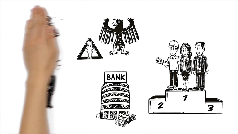 Screenshot aus dem Video Was sind "Staatliche Exportkreditgarantien"?