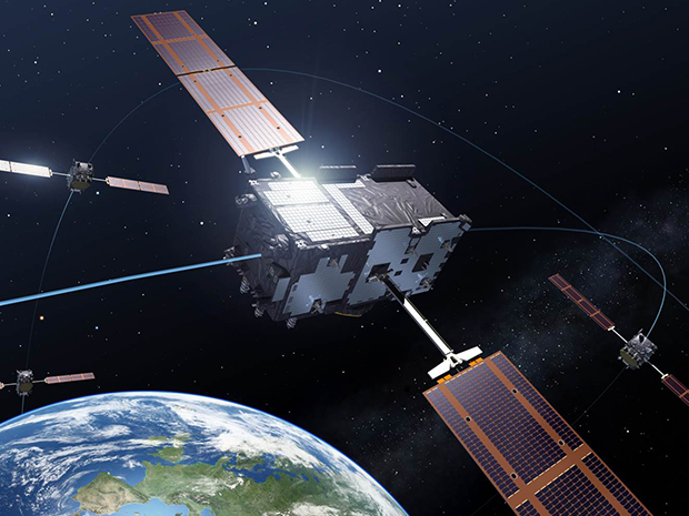 Europäisches Satellitennavigationssystem Galileo